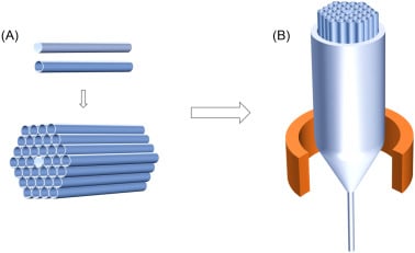 Fiber Glass Preform