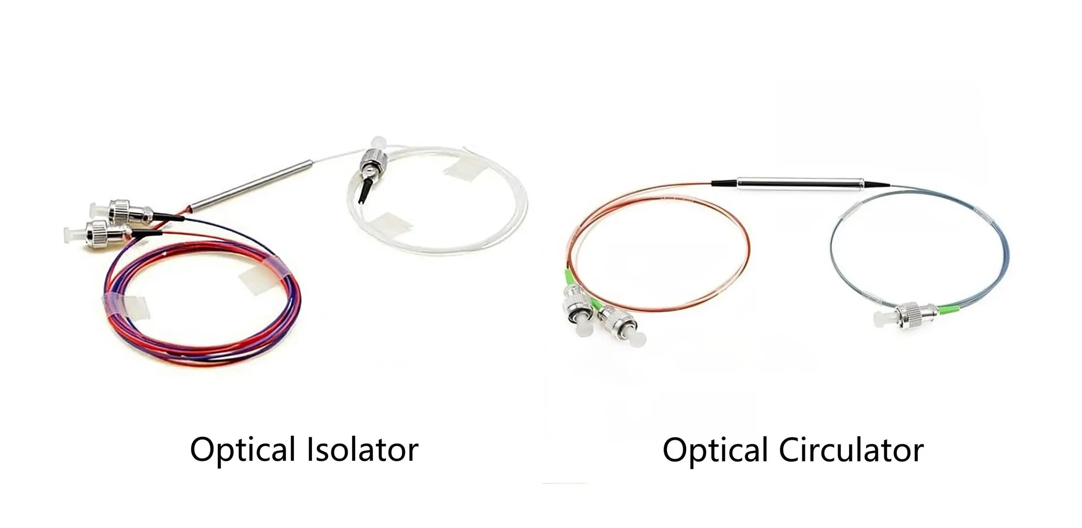 Fiber Optical Isolator and Circulator