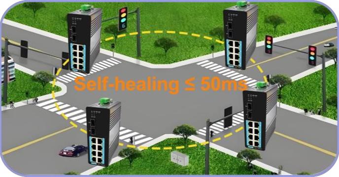 Industrial Switch Application-Solution-4