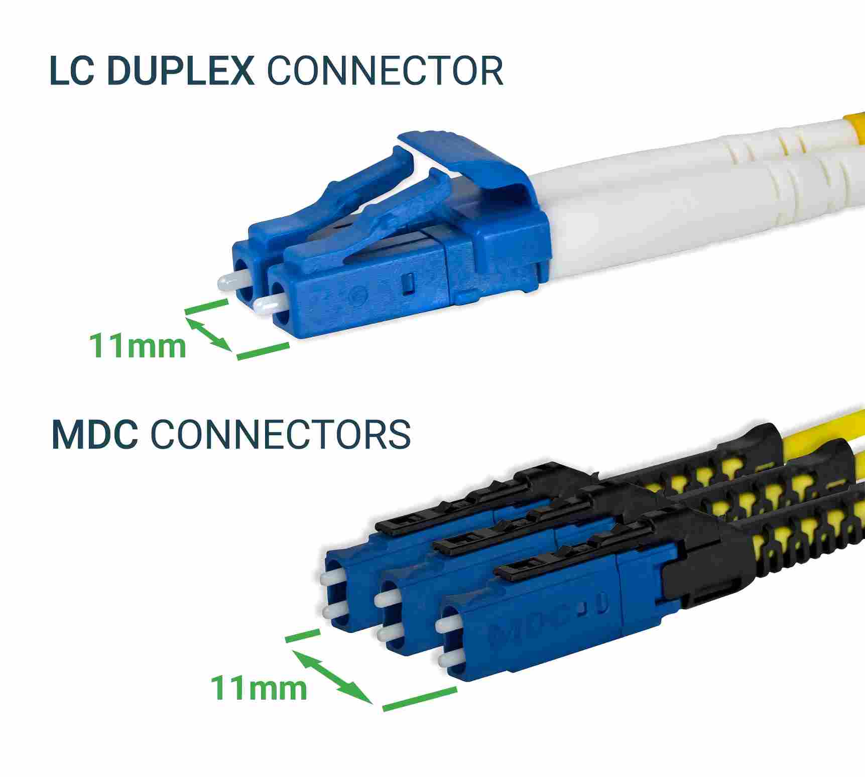 Conception de miniaturisation des connecteurs MDC
