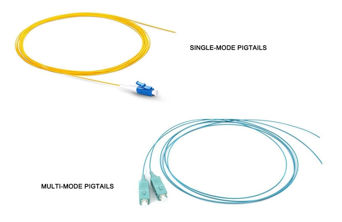 Cabo pigtail monomodo e cabo pigtail multimodo