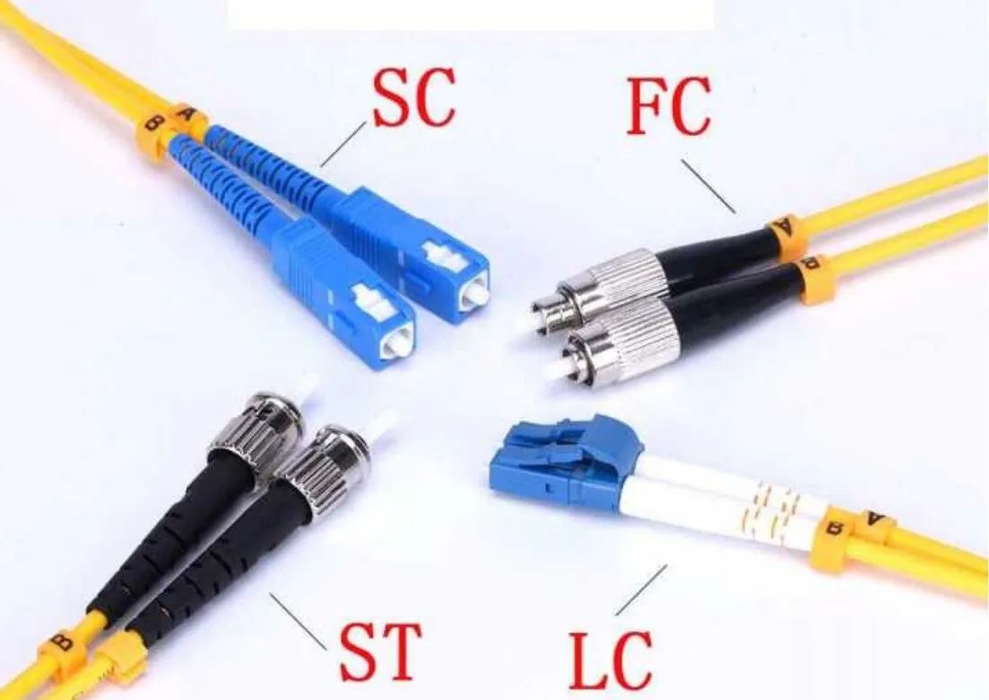 Types of PM Fiber Patch Cords Types of PM Fiber Patch Cords