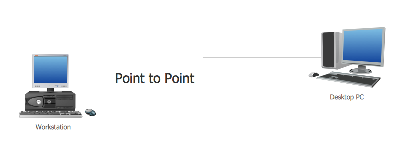 liaison point &agrave; point en Ethernet