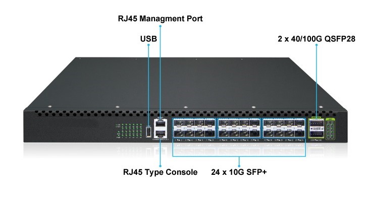 Внешний вид передней панели сетевого коммутатора Ethernet