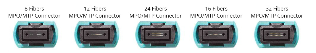 Types de connecteurs MPO MTP