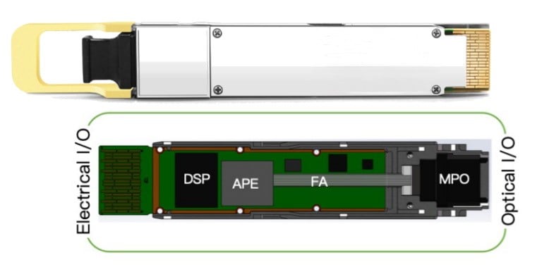 Ilustraci&oacute;n de QSFP+