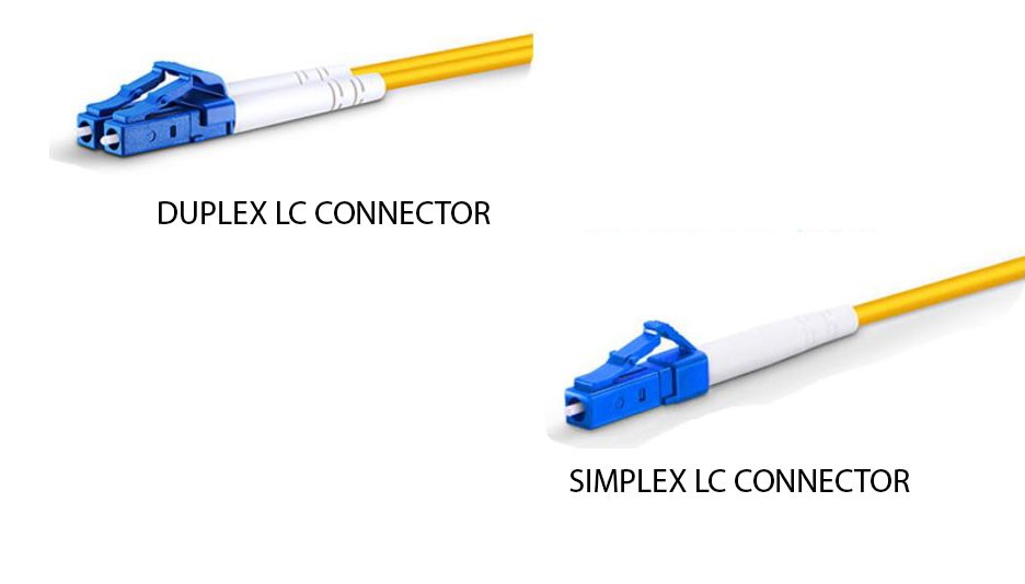 Simplex-LC-Stecker und Duplex-LC-Stecker