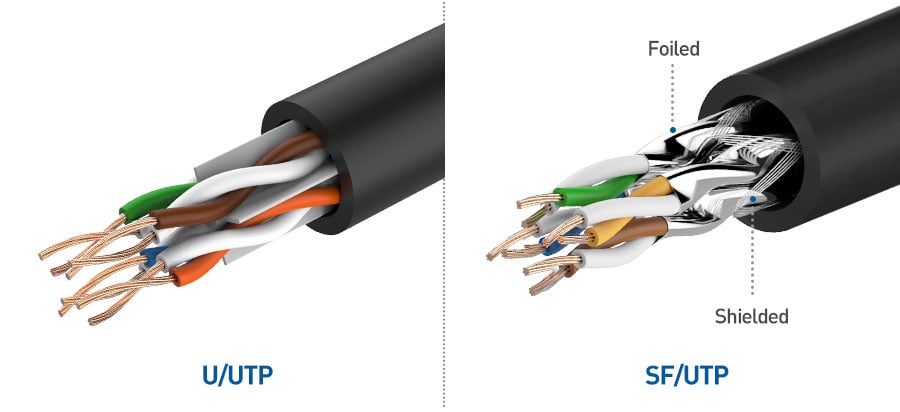 UTP против STP