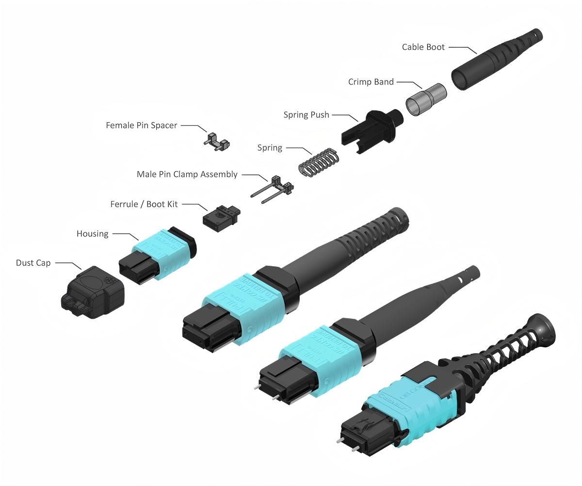 MTP connector universal hardware collage MTP connector universal hardware collage