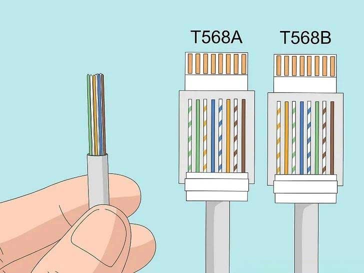 Crimp It onto the Cable
