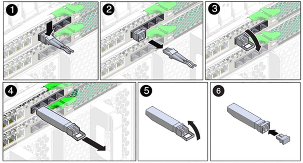 Remover corretamente um SFP+