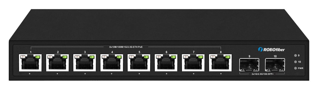 RJ45 Port on Gigabit Switch