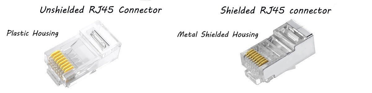 Shielded vs Unshielded RJ45 Connectors