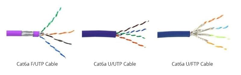 Cat6aケーブルのシールドについて説明する Cat6aケーブルのシールドについて説明する