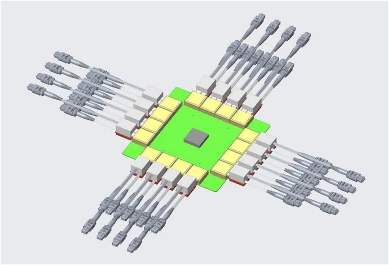 CPO-Co-Packaged-Optics