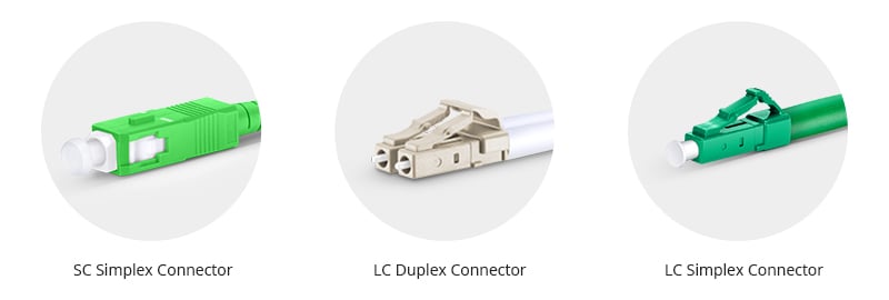 LC-Stecker-Differenzierung