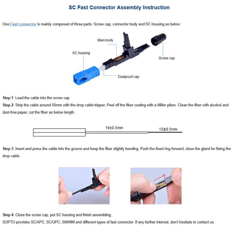 SC Fast Connector Assembly Instruction