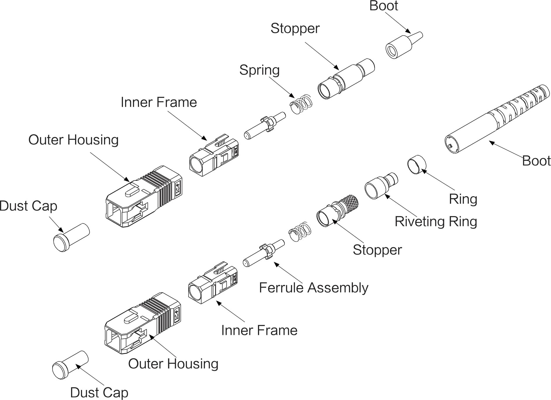 The Fiber Connector