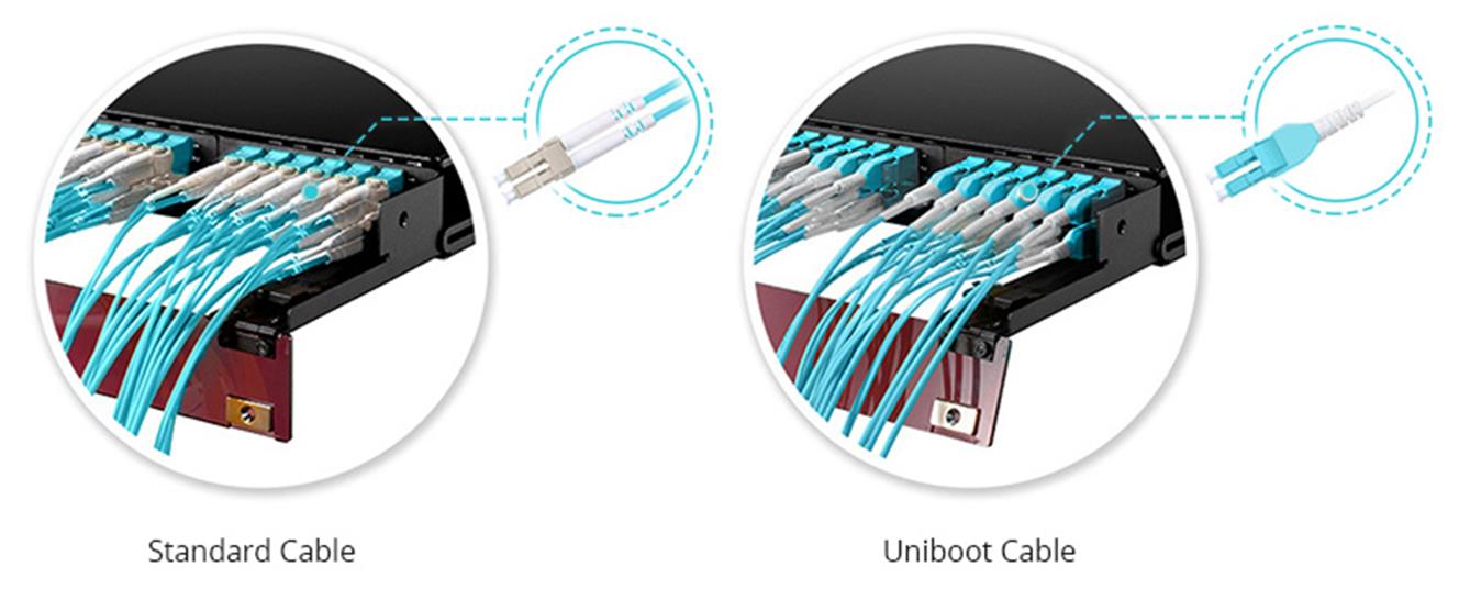 Uniboot-LC-Patch-Kabel