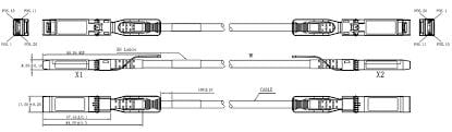What is a high speed direct attach cable