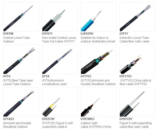 fiber optic cable