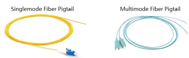 Singlemode-Glasfaser-Pigtail vs. Multimode-Pigtail Singlemode-Glasfaser-Pigtail vs. Multimode-Pigtail