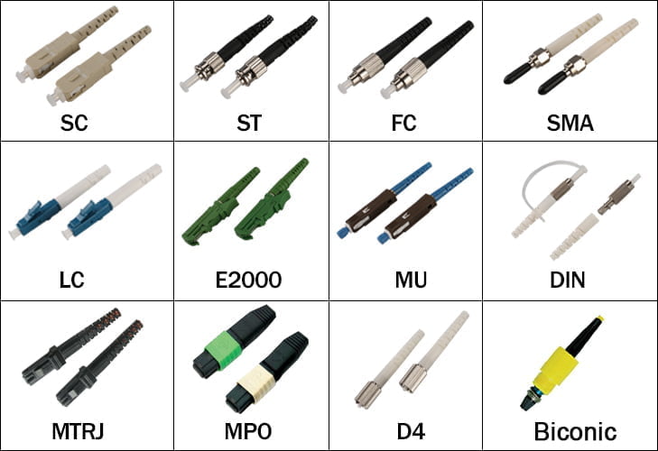 types of connectors