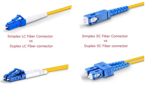 SC-VS-LC光ファイバコネクタ-fibermart