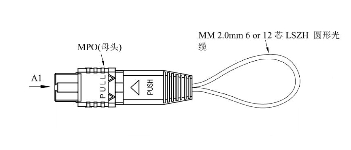 How Does an MPO Loopback Cable Work