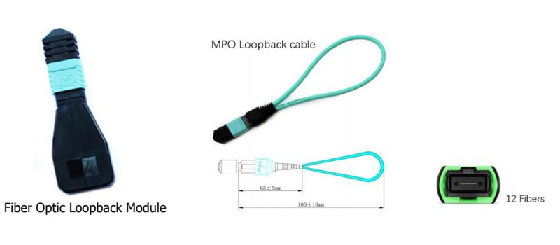 Technical Details of MPO Loopback Cable