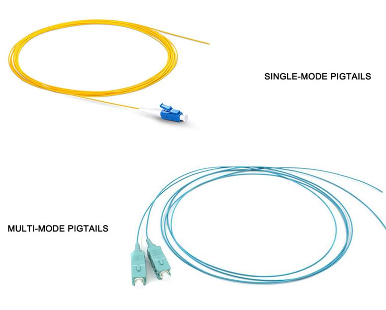 singlemode pigtail and multimode pigtail singlemode pigtail and multimode pigtail