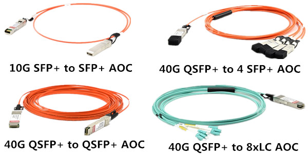 Fibermart AOC Cables