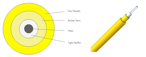 Simplex Fiber Optic Cable