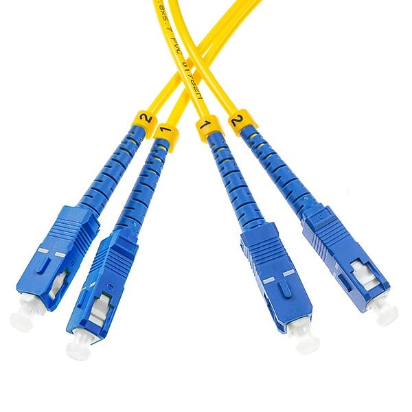 duplex sc cable connectors