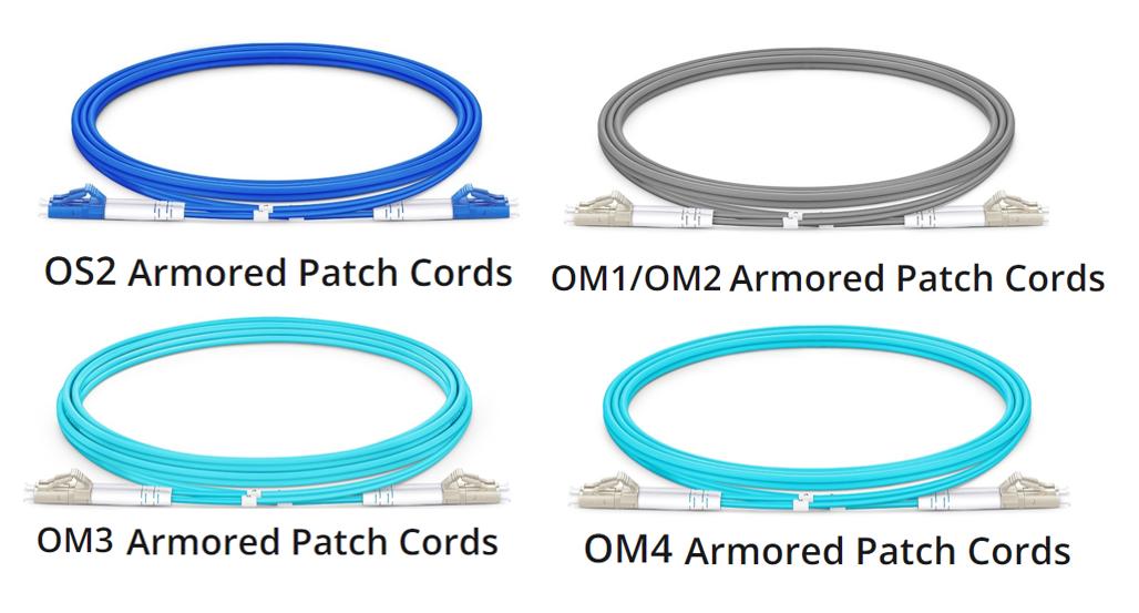 types of armored fiber cable