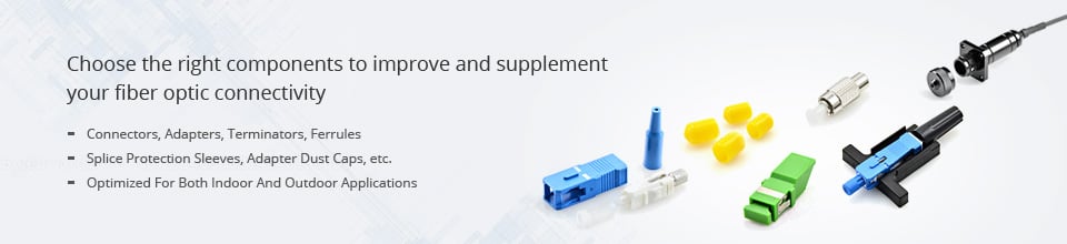 Fiber Optic Connector Types