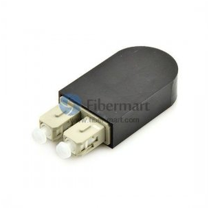 an SC Connector