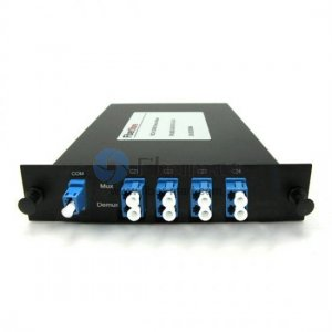 16 Channels 1RU Duplex DWDM MUX DEMUX With Monitor Port And Express Port available at Fibermart