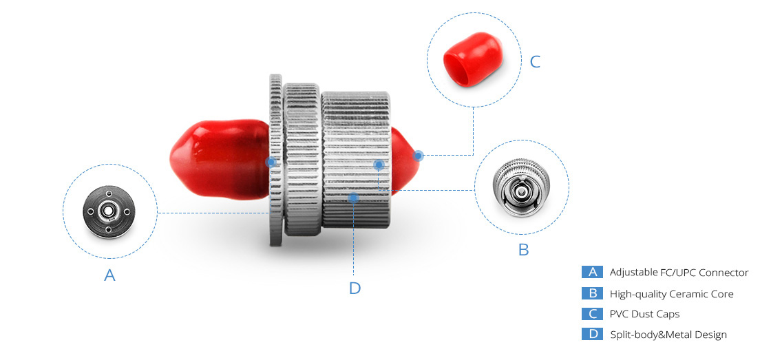Optical Attenuators  FC Type Variable  Fiber Optic Attenuator