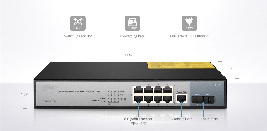 1G Switches Powerful Enterprise Switch