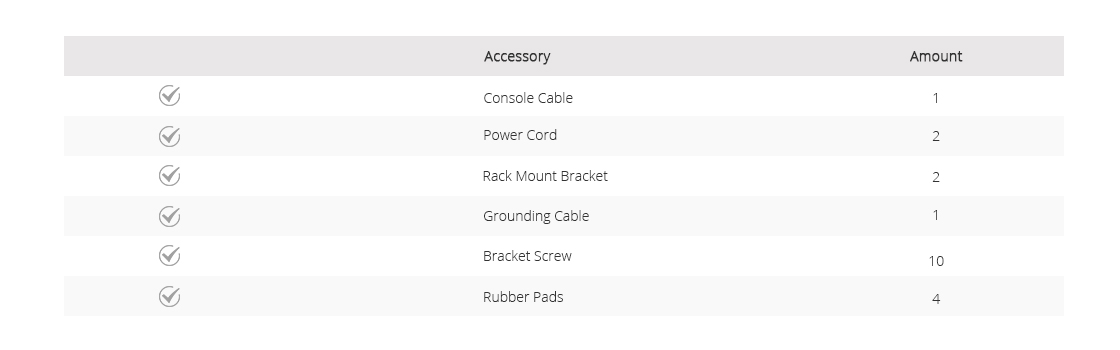 10G Switches Accessories List