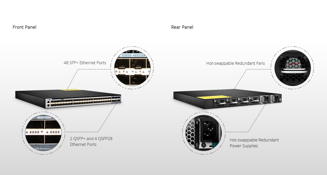 100G Switches Front and Rear Panel Overview