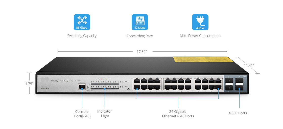 1G Switches Build a Powerful, Easy-to-Use Basic Business Network