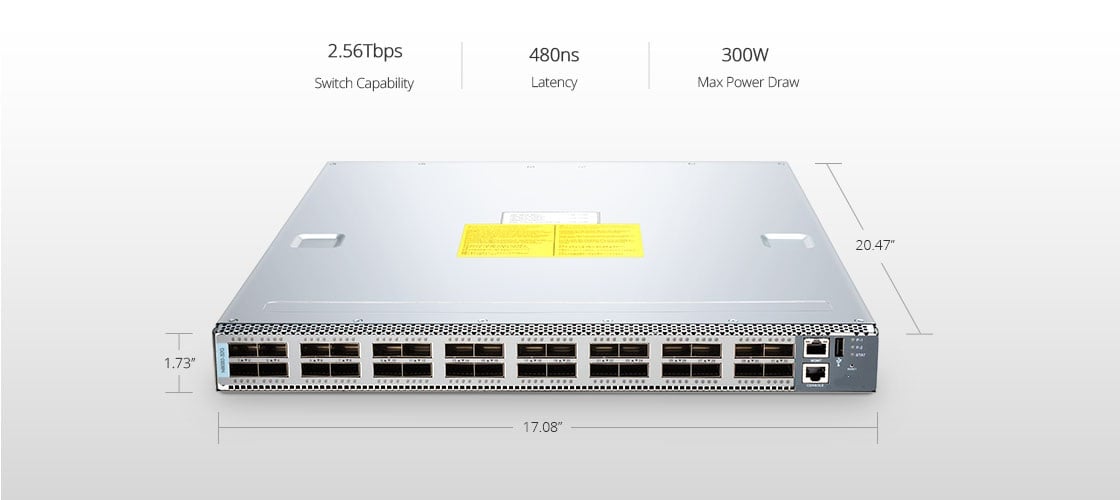 40G Switches Powerful 40GbE Spine/Core Layer Switch