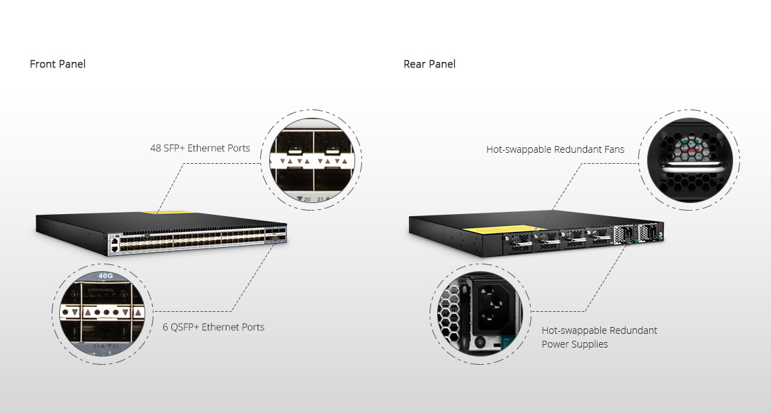10G Switches Front and Rear Panel Overview