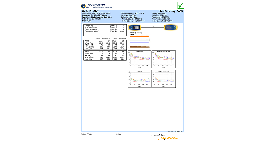 Slim Patch Cables Pass Fluke Testing