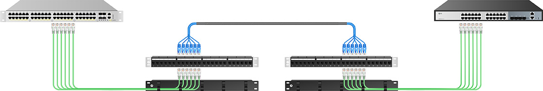 c6 cable connection