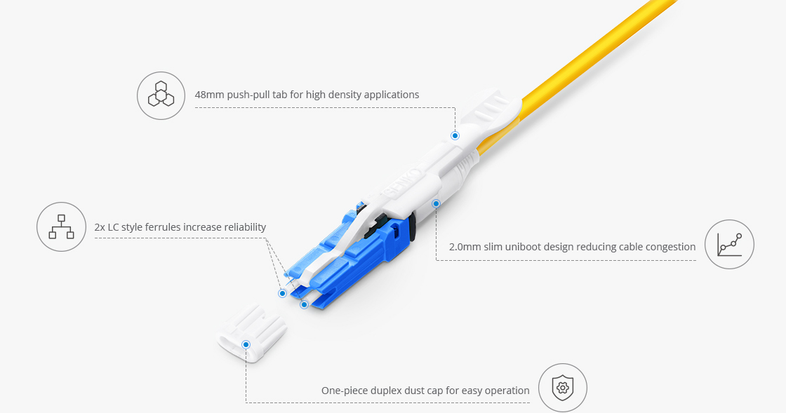 Uniboot Fiber Cables High-performed Advantages of CS™ Connector to Facilitate Your Connection