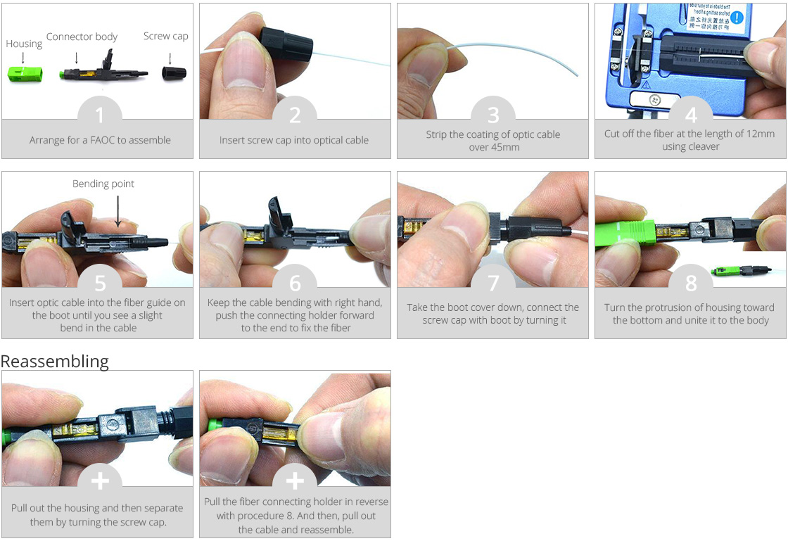 Fiber Fast Connectors Installation Procedure