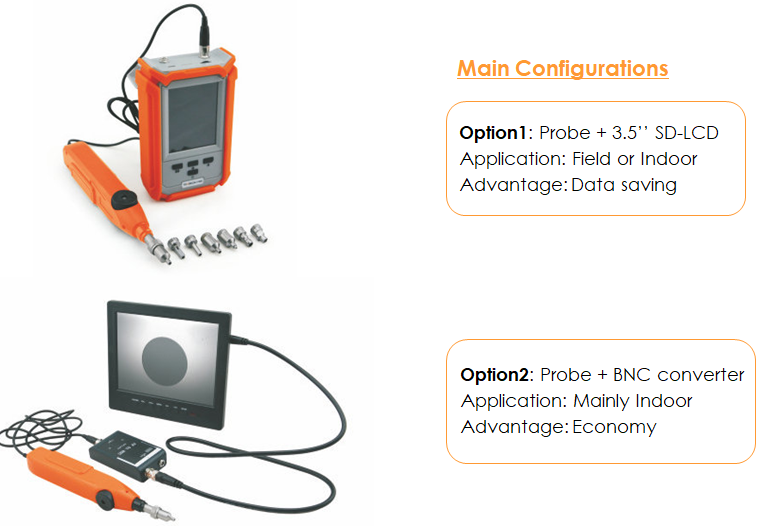 FVM-101/102 High Definition Probe Fiber Endface Inspector Probe
